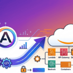 Como integrar Claude en AWS para produccion