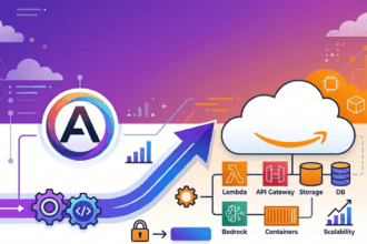 Como integrar Claude en AWS para produccion